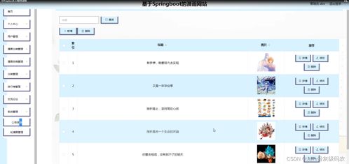 畢業(yè)設(shè)計(jì) 基于SpringBoot與Vue的漫畫網(wǎng)站系統(tǒng)設(shè)計(jì)與實(shí)現(xiàn)